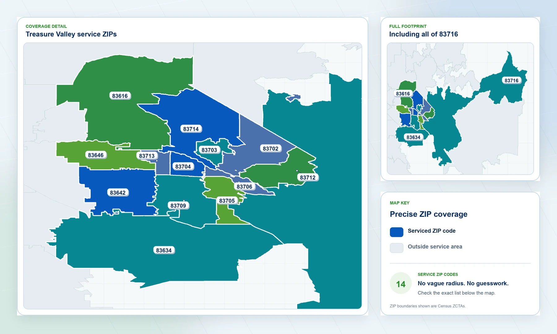 Map highlighting Boise Sprinkler Guy's 14 serviced ZIP codes, with a detailed Treasure Valley view and a full-footprint inset for ZIP code 83716